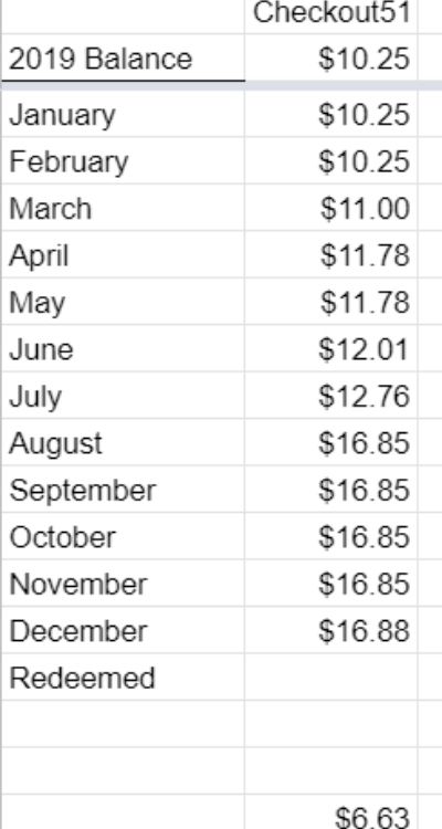 Cash Back Apps - Checkout 51