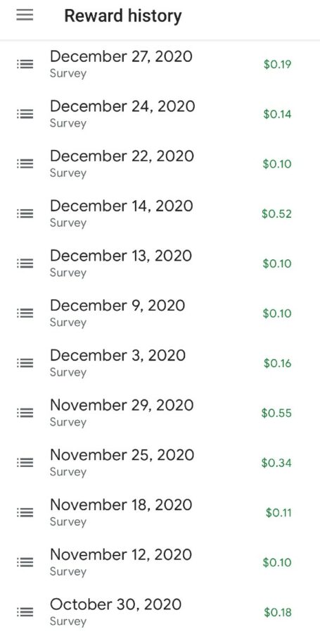Cash Back Apps - Google Opinion Rewards 2020 Earnings