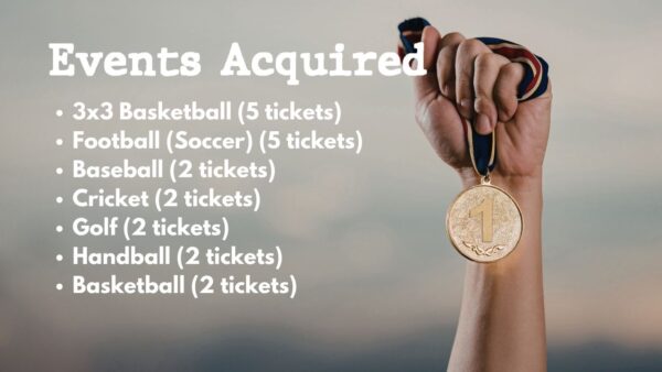 LA28 Olympic Ticket Events Acquired