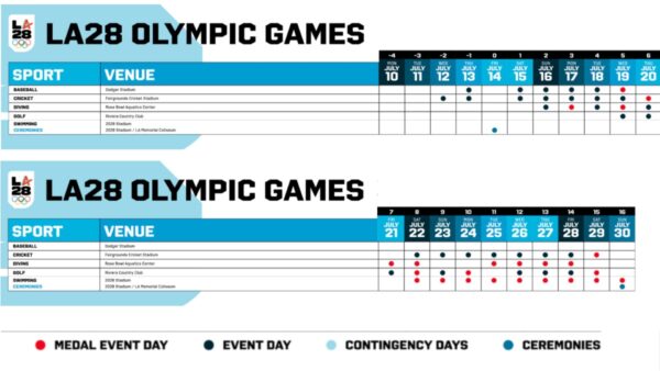 LA28 Olympic Event Schedule Edited to what we want to see most